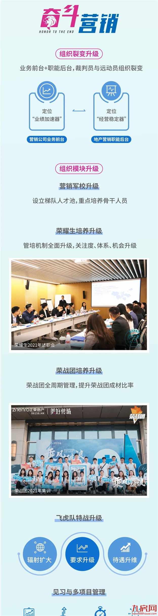 划重点！一张图回顾正荣营销公司百天——九房网