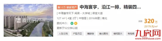 紧急涨价！跳涨35万！土拍后，闽侯业主坐不住了......——九房网