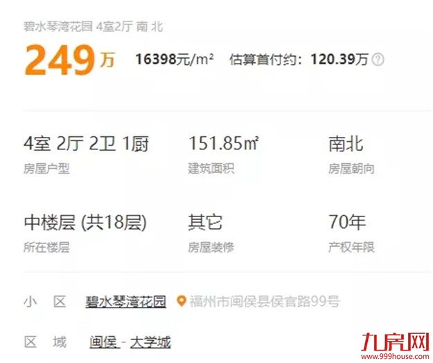 紧急涨价！跳涨35万！土拍后，闽侯业主坐不住了......——九房网