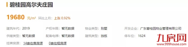 紧急涨价！跳涨35万！土拍后，闽侯业主坐不住了......——九房网