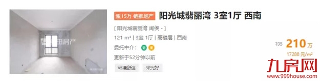 紧急涨价！跳涨35万！土拍后，闽侯业主坐不住了......——九房网