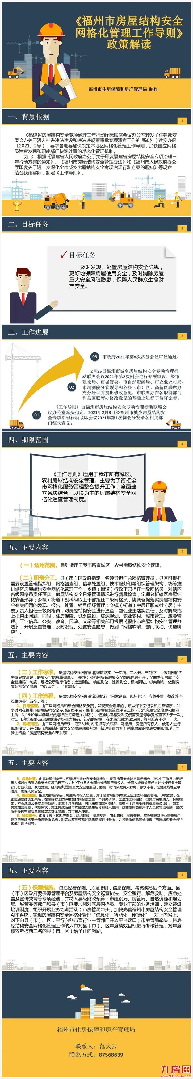 关注！福州房管局出台楼市新政——九房网
