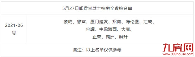 厦门房产,厦门房地产,厦门新房,九房网,厦门房产