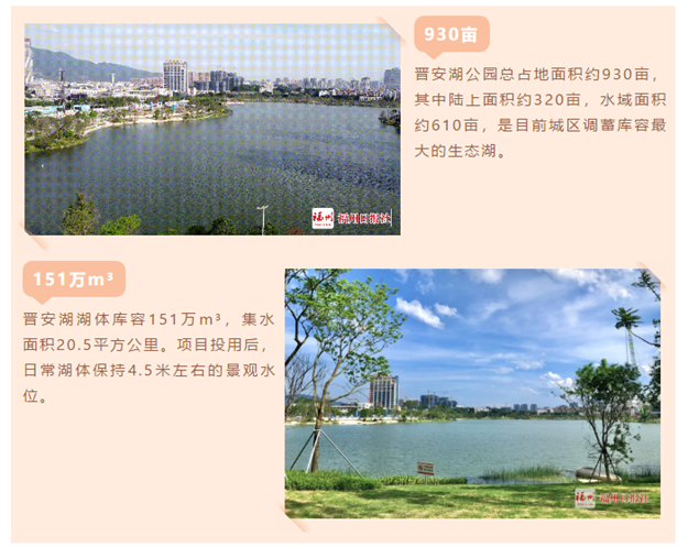 刚刚！晋安湖公园（一期）惊艳亮相！一大波美图出炉——九房网