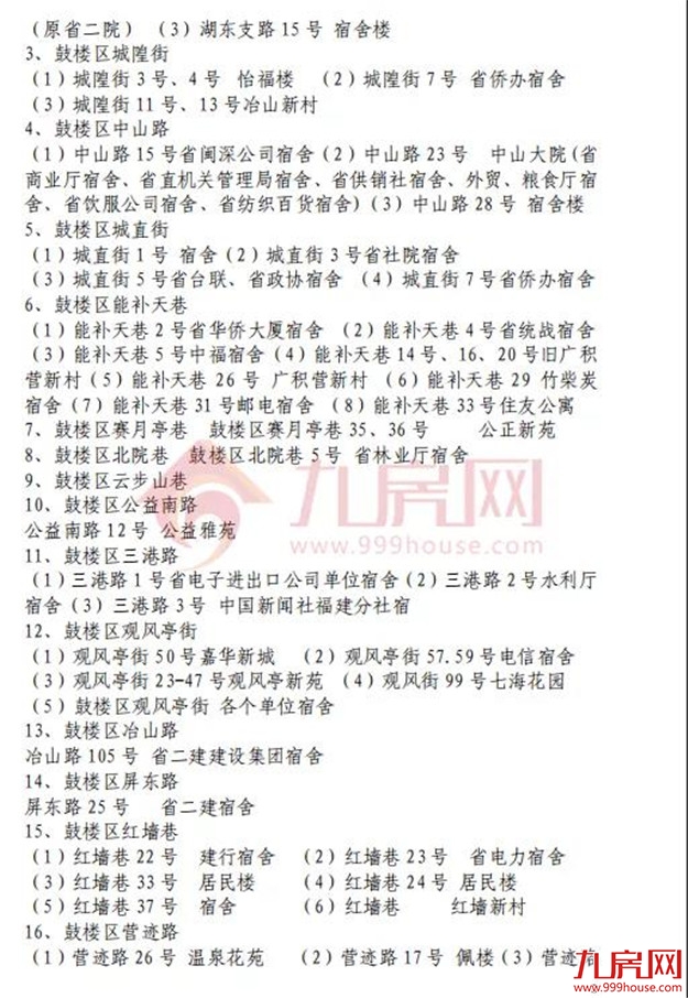 厦门房产,厦门房地产,厦门新房,九房网,厦门房产