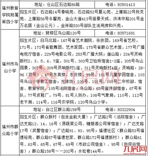 厦门房产,厦门房地产,厦门新房,九房网,厦门房产