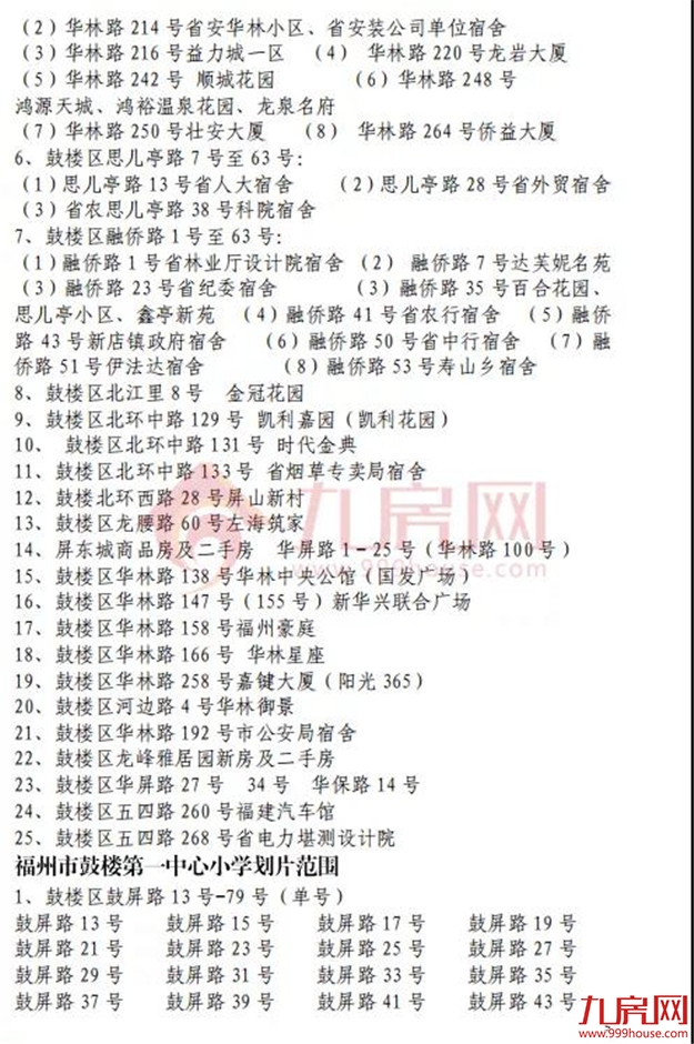 厦门房产,厦门房地产,厦门新房,九房网,厦门房产