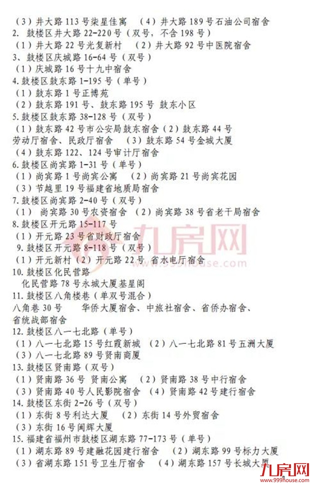 厦门房产,厦门房地产,厦门新房,九房网,厦门房产