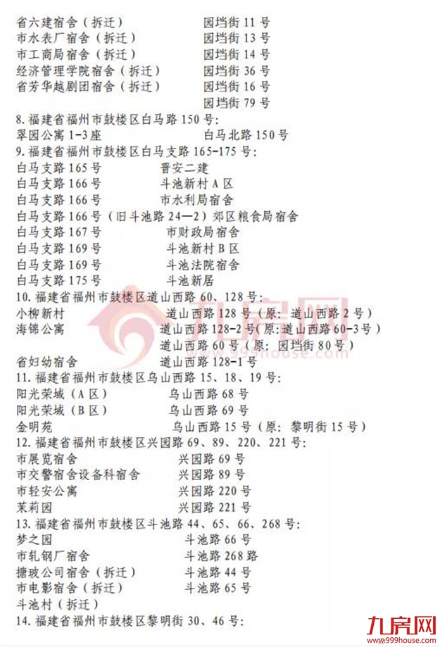 厦门房产,厦门房地产,厦门新房,九房网,厦门房产