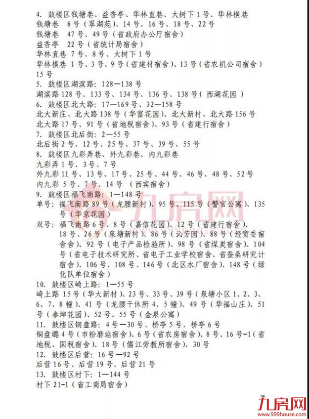 厦门房产,厦门房地产,厦门新房,九房网,厦门房产