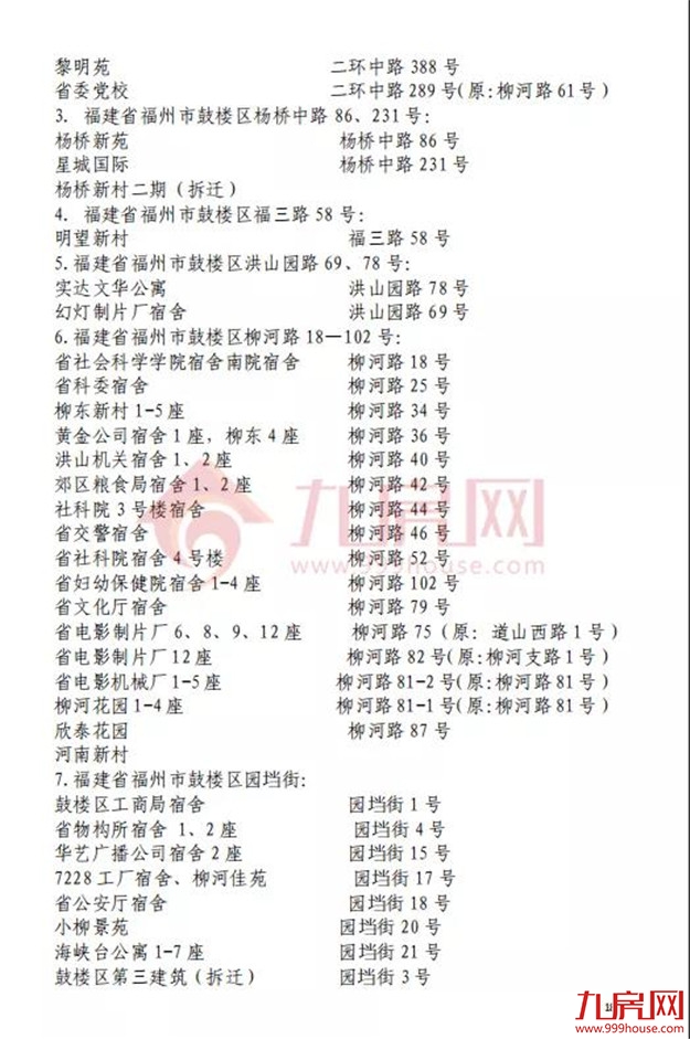 厦门房产,厦门房地产,厦门新房,九房网,厦门房产