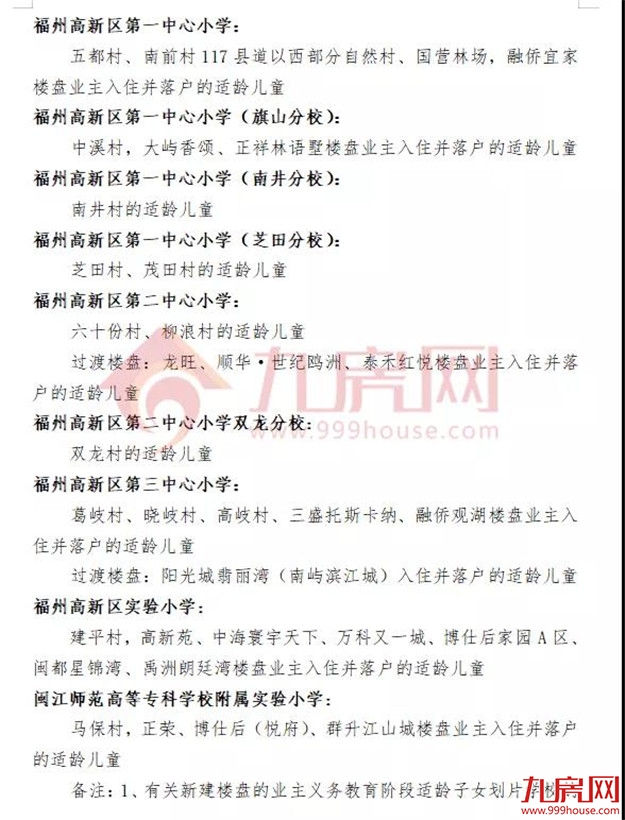 厦门房产,厦门房地产,厦门新房,九房网,厦门房产