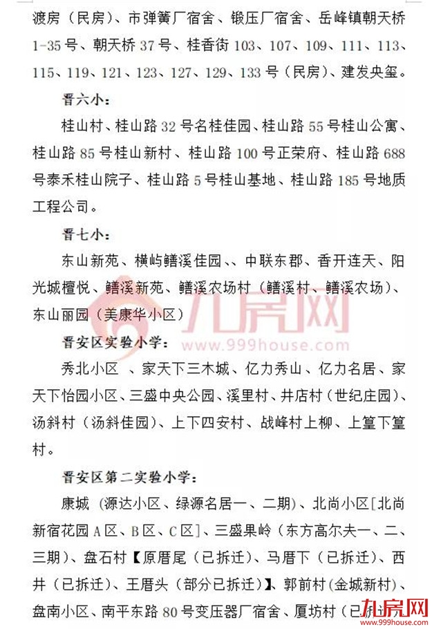 厦门房产,厦门房地产,厦门新房,九房网,厦门房产