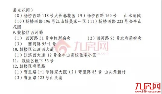 厦门房产,厦门房地产,厦门新房,九房网,厦门房产