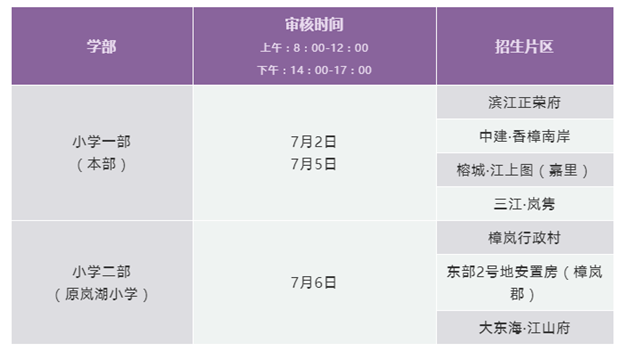 【招生】 清华附中福州学校2021年小学招生办法——九房网 【招生】 清华附中福州学校2021年小学招生办法——九房网