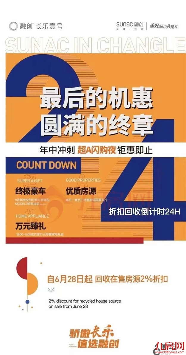 疯狂！51318套！成交破纪录！福州多盘喊涨！有房一天涨53万！——九房网