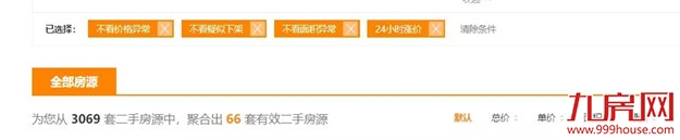 疯狂！51318套！成交破纪录！福州多盘喊涨！有房一天涨53万！——九房网