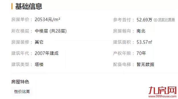 猛降130万！116万！大批房东抛售！福州惊现降价潮？——九房网