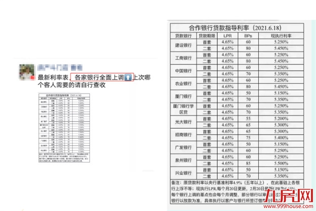 猛降130万！116万！大批房东抛售！福州惊现降价潮？——九房网