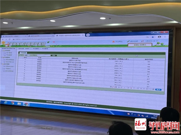 刚刚!福州五城区幼儿园派位结果公布!——九房网 刚刚!福州五城区幼儿园派位结果公布!——九房网