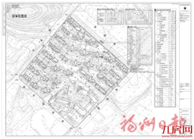 关于龙翔小区项目变更建设工程设计规划征求意见的公告——九房网 关于龙翔小区项目变更建设工程设计规划征求意见的公告——九房网