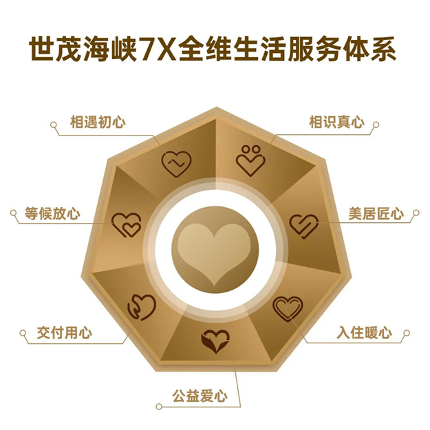 厦门房产,厦门房地产,厦门新房,九房网,厦门房产