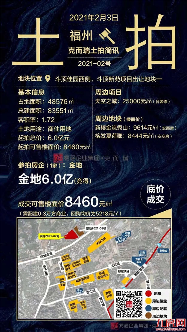 2021上半年福州土拍汇总（附地块成交明细）——九房网