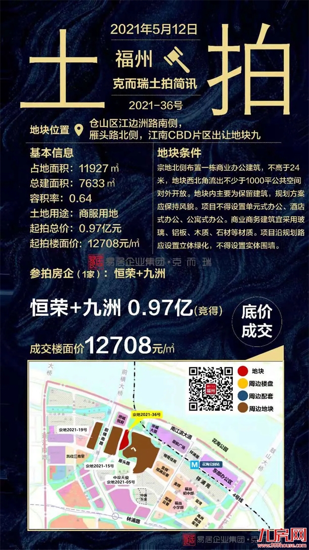 2021上半年福州土拍汇总（附地块成交明细）——九房网