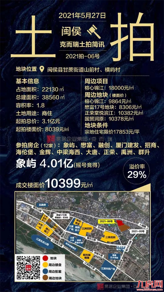 2021上半年福州土拍汇总（附地块成交明细）——九房网