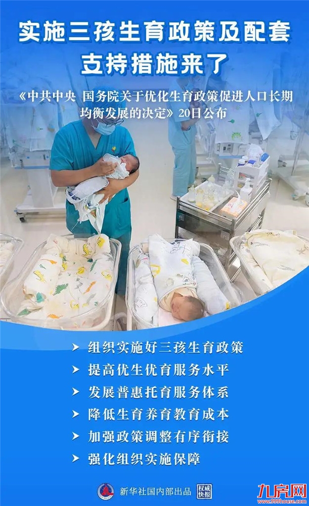 重磅！取消社会抚养费！实施三孩生育政策及配套支持措施来了——九房网