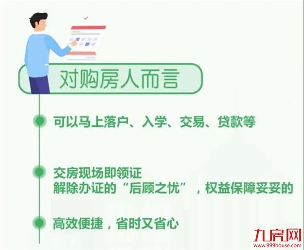 糟心！入住20年！迟迟拿不到房产证！福州这个小区到底怎么了——九房网