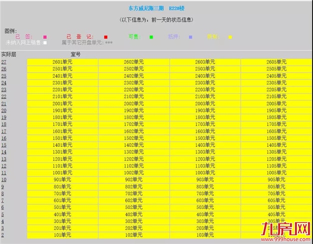 争相抛售！降30万、20万也要卖！上百户产权被冻结！房东慌了…——九房网