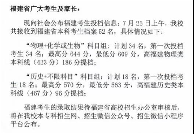 重磅！2021福建本科批投档线陆续公布！——九房网
