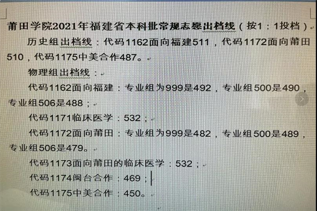 重磅！2021福建本科批投档线陆续公布！——九房网