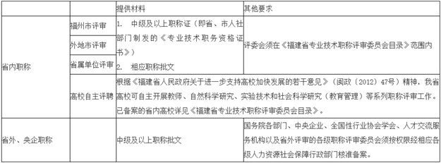 202108048561621765.png 表格8.4.png