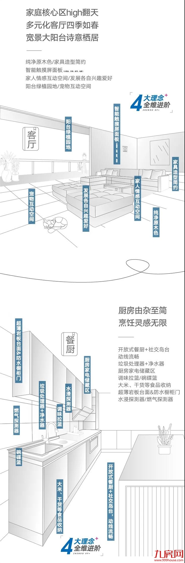 正荣拍了拍你，递过来一本「绿洲UP+」生活秘籍——九房网