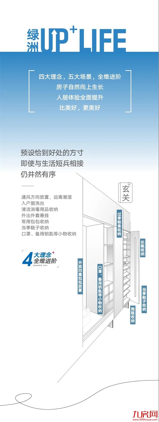 正荣拍了拍你，递过来一本「绿洲UP+」生活秘籍——九房网