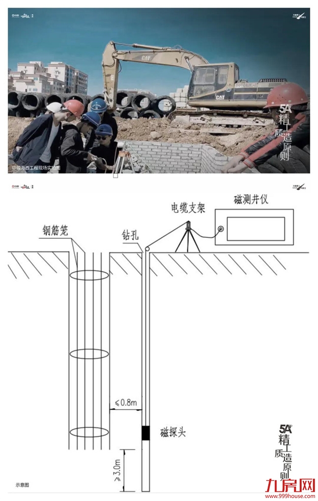 骏匠心 | “秘密武器”曝光！深度解读中骏质敬时光的精工能力——九房网