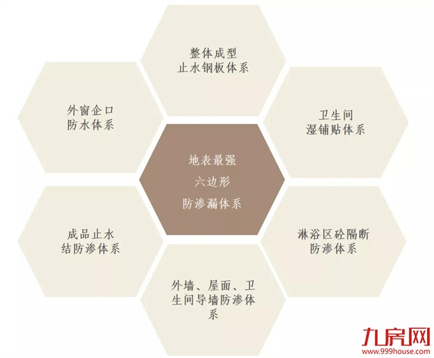 骏匠心 | “秘密武器”曝光！深度解读中骏质敬时光的精工能力——九房网