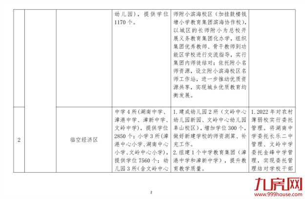 增加720个学位！ 福州十九中将建设新校区——九房网