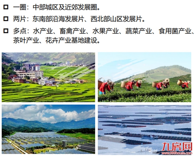 闽侯+连江!8个镇纳入中心城区!福州重磅规划公示!——九房网 闽侯+连江!8个镇纳入中心城区!福州重磅规划公示!——九房网