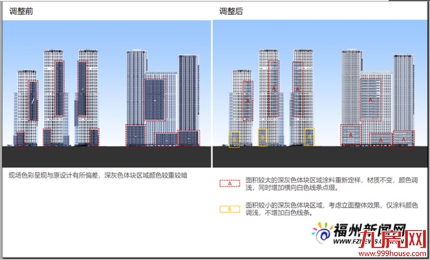 “两江四岸”首例！在建项目依规优化色彩——九房网