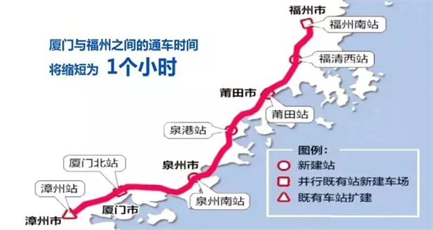 更近了！福州⇋厦门小时，预计2022年通车——九房网