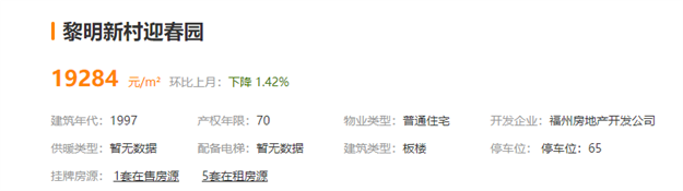 停贷+调控三连击！又一类房产遭重创！福州有房降价30万求脱手！——九房网