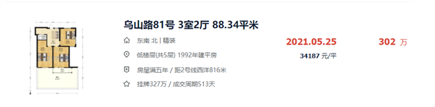 停贷+调控三连击！又一类房产遭重创！福州有房降价30万求脱手！——九房网