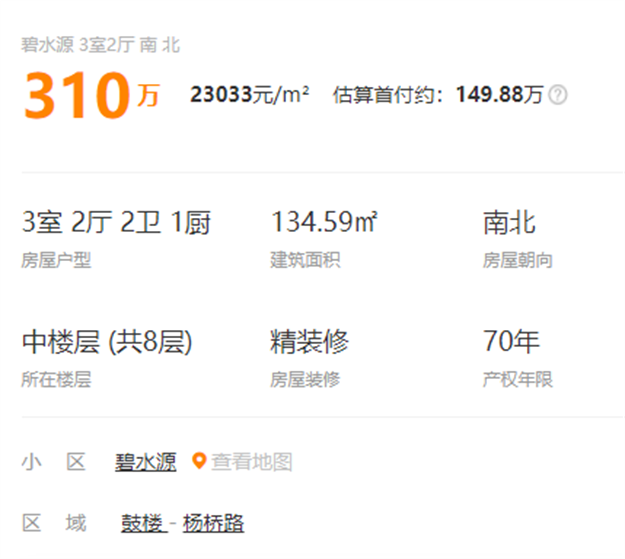 停贷+调控三连击！又一类房产遭重创！福州有房降价30万求脱手！——九房网