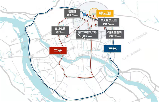 福州C位之上，这个网红流量盘再上新！——九房网