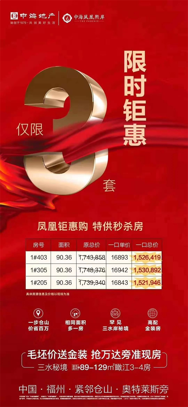 狂降7000元/㎡！中介疯狂刷屏！闽侯南通板块房价再次大幅跳水…——九房网