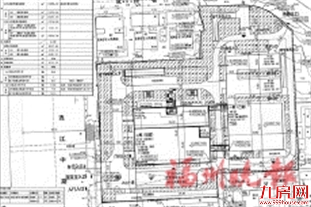 福州市晋安区医院改扩建项目总平面规划拟调整公示——九房网 福州市晋安区医院改扩建项目总平面规划拟调整公示——九房网