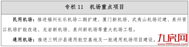 重磅!福州将建多条高铁!启动第三轮地铁建设规划——九房网 重磅!福州将建多条高铁!启动第三轮地铁建设规划——九房网